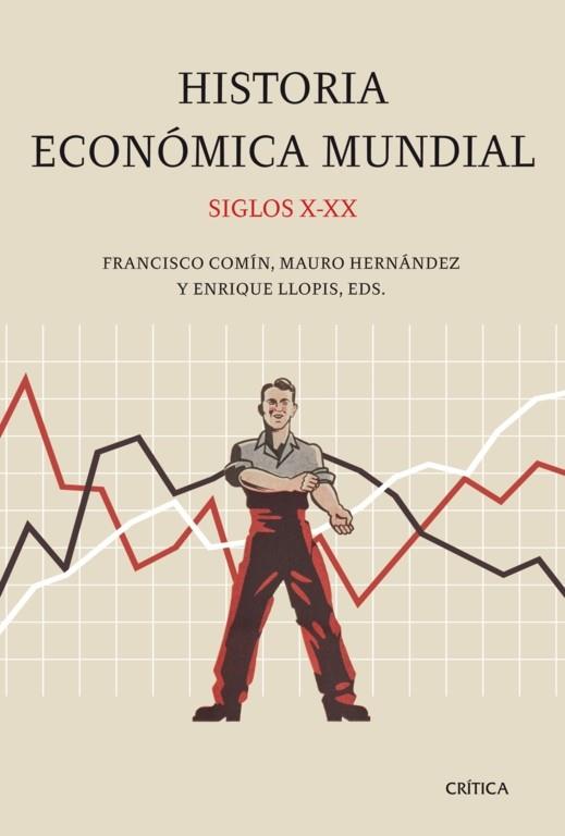 HISTORIA ECONOMICA MUNDIAL SIGLOS X-XX | 9788498920659 | COMIN, FRANCISCO; HERNANDEZ, MAURO; Y OTROS | Llibreria Drac - Llibreria d'Olot | Comprar llibres en català i castellà online