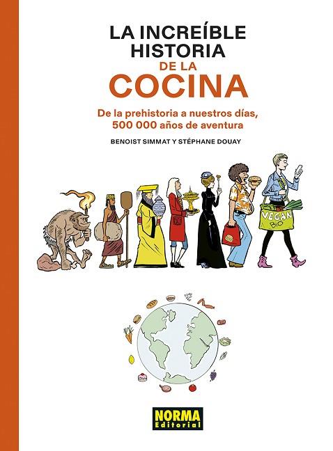 INCREIBLE HISTORIA DE LA COCINA, LA | 9788467961812 | FABIANI, JEAN-NOËL; BERCOVICI, PHILIPPE | Llibreria Drac - Llibreria d'Olot | Comprar llibres en català i castellà online