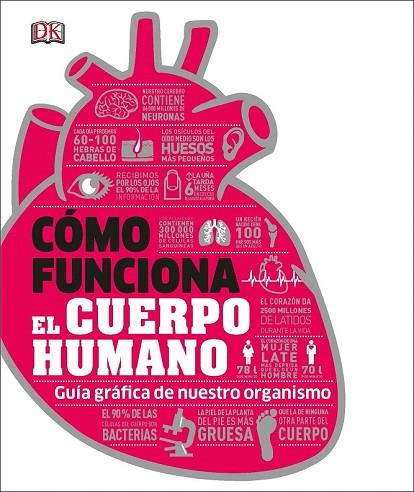 COMO FUNCIONA EL CUERPO HUMANO | 9780241366646 | AA.DD. | Llibreria Drac - Llibreria d'Olot | Comprar llibres en català i castellà online