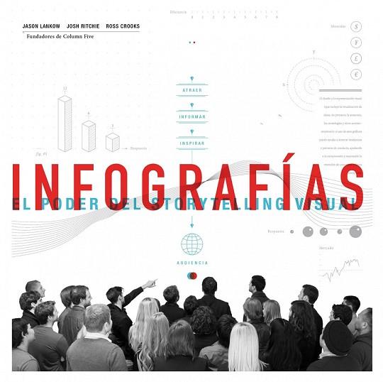 INFOGRAFIAS | 9788498752649 | LANKOW, JASON;RITCHIE, JOSH;CROOKS, ROSS | Llibreria Drac - Librería de Olot | Comprar libros en catalán y castellano online