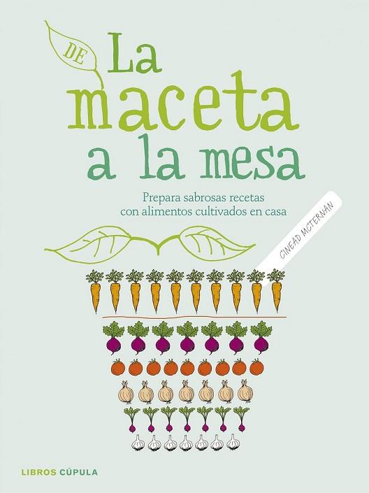 DE LA MACETA A LA MESA | 9788448021962 | MCTERNAN, CINEAD  | Llibreria Drac - Llibreria d'Olot | Comprar llibres en català i castellà online