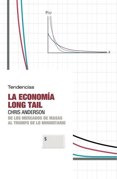 ECONOMIA LONG TAIL: DE LOS MERCADOS DE MASAS AL TRIUNFO DE L | 9788493464264 | ANDERSON, CHRIS | Llibreria Drac - Llibreria d'Olot | Comprar llibres en català i castellà online