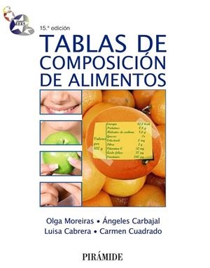 TABLAS DE COMPOSICION DE ALIMENTOS | 9788436825541 | VV.AA. | Llibreria Drac - Llibreria d'Olot | Comprar llibres en català i castellà online