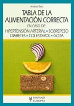 TABLA DE LA ALIMENTACION CORRECTA | 9788425520129 | BETZ, ANDREA | Llibreria Drac - Llibreria d'Olot | Comprar llibres en català i castellà online