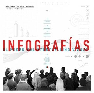 INFOGRAFIAS | 9788498752649 | LANKOW, JASON;RITCHIE, JOSH;CROOKS, ROSS | Llibreria Drac - Llibreria d'Olot | Comprar llibres en català i castellà online