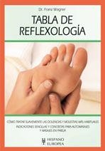 TABLA DE REFLEXOLOGIA | 9788425518270 | WAGNER, FRANZ | Llibreria Drac - Llibreria d'Olot | Comprar llibres en català i castellà online