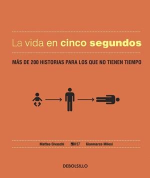 VIDA EN CINCO SEGUNDOS, LA | 9788490327890 | CIVASCHI, MATTEO;MILESI, GIANMARCO | Llibreria Drac - Llibreria d'Olot | Comprar llibres en català i castellà online