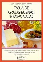 TABLA DE GRASAS BUENAS GRASAS MALAS | 9788425518676 | AA.DD. | Llibreria Drac - Llibreria d'Olot | Comprar llibres en català i castellà online