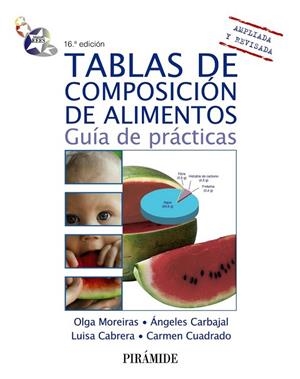 TABLAS DE COMPOSICION DE ALIMENTOS | 9788436829037 | MOREIRAS, OLGA; CARBAJAL, ÁNGELES; CABRERA, LUISA;CUADRADO, CARMEN | Llibreria Drac - Llibreria d'Olot | Comprar llibres en català i castellà online