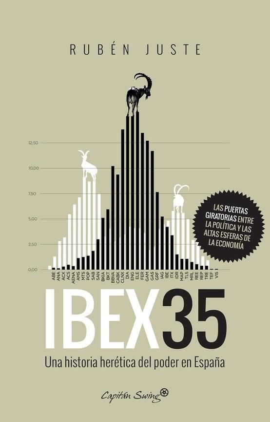 IBEX 35 | 9788494588686 | JUSTE, RUBEN | Llibreria Drac - Llibreria d'Olot | Comprar llibres en català i castellà online