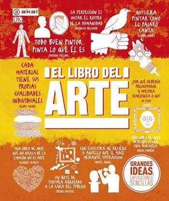 LIBRO DEL ARTE, EL | 9788446044819 | VV.AA. | Llibreria Drac - Llibreria d'Olot | Comprar llibres en català i castellà online