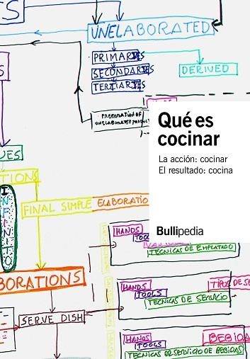 QUÉ ES COCINAR | 9788409126316 | ELBULLIFOUNDATION | Llibreria Drac - Llibreria d'Olot | Comprar llibres en català i castellà online