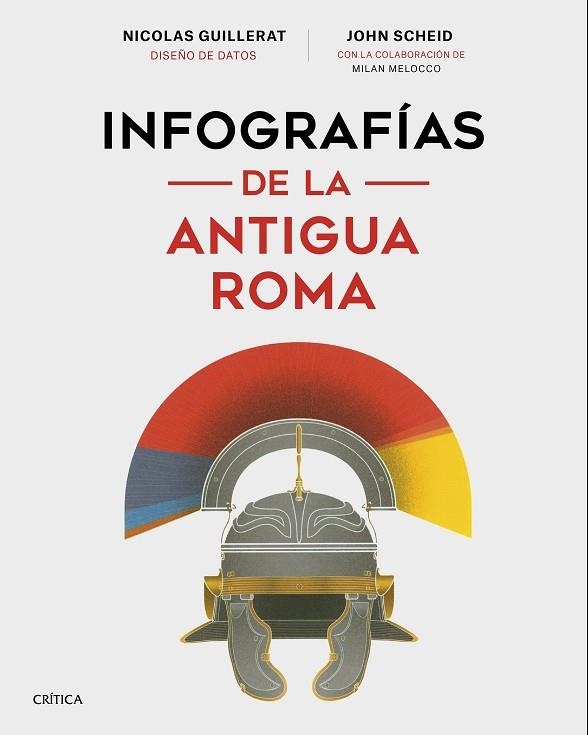 INFOGRAFÍAS DE LA ANTIGUA ROMA | 9788491993360 | SCHEID, JOHN; MELOCCO, MILAN; GUILLERAT, NICOLAS | Llibreria Drac - Llibreria d'Olot | Comprar llibres en català i castellà online