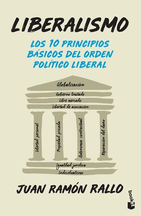 LIBERALISMO | 9788423435579 | RALLO, JUAN RAMÓN | Llibreria Drac - Llibreria d'Olot | Comprar llibres en català i castellà online