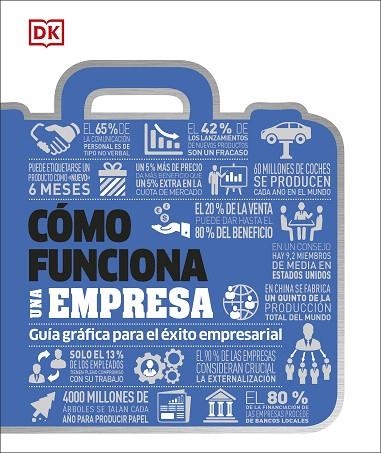 CÓMO FUNCIONA UNA EMPRESA | 9780241682623 | DK | Llibreria Drac - Llibreria d'Olot | Comprar llibres en català i castellà online