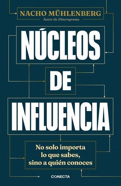 NÚCLEOS DE INFLUENCIA | 9788417992729 | MÜHLENBERG, NACHO | Llibreria Drac - Llibreria d'Olot | Comprar llibres en català i castellà online