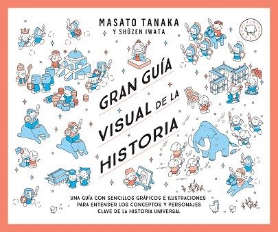 GRAN GUÍA VISUAL DE LA HISTORIA | 9788410323087 | TANAKA, MASATO | Llibreria Drac - Llibreria d'Olot | Comprar llibres en català i castellà online